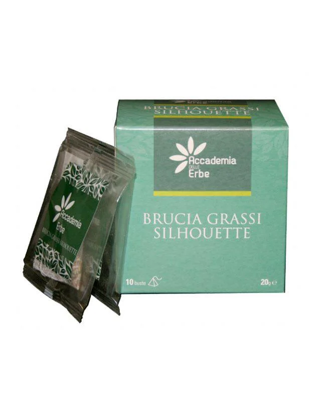 Tisana Brucia Grassi Silhouette