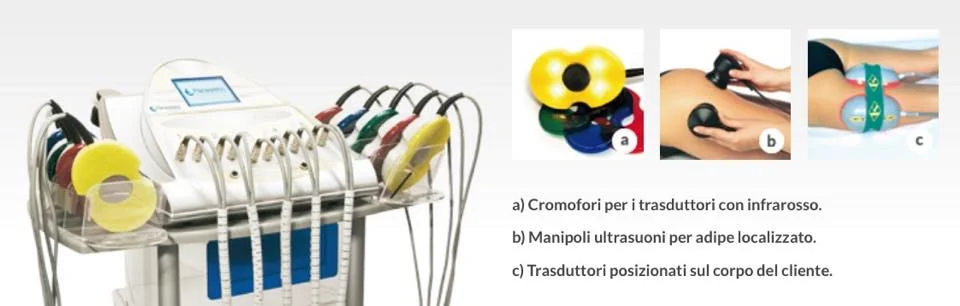 Eosonic silhouette sculptor